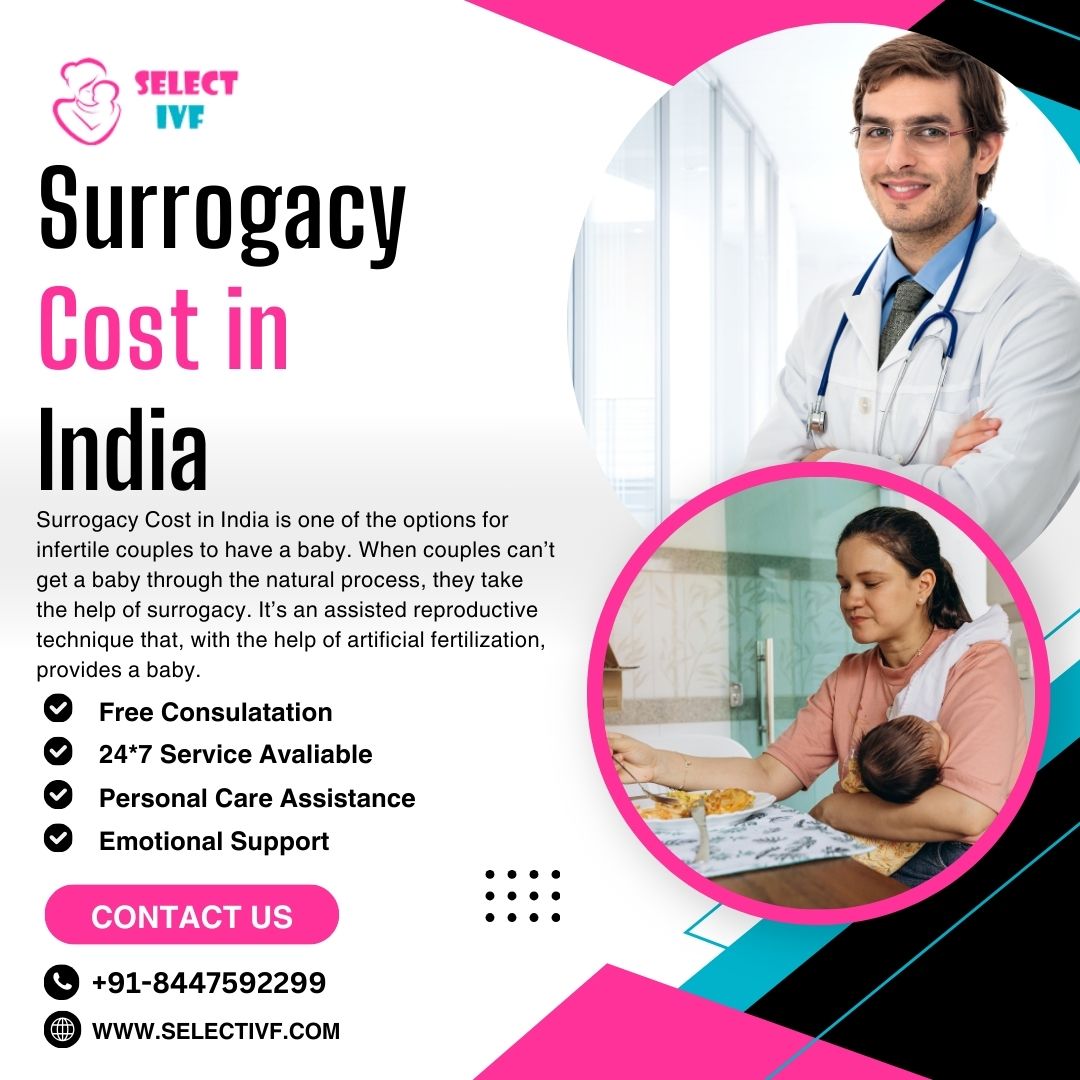 Surrogacy Cost in India